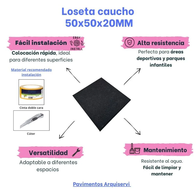 LOSETA DE CAUCHO Maciza 50x50cm | 20mm | Grano Fino | ALTA DENSIDAD | Negro | Suelos Gimnasio | Parque Infantil | Halterofilia | Crossfit | 