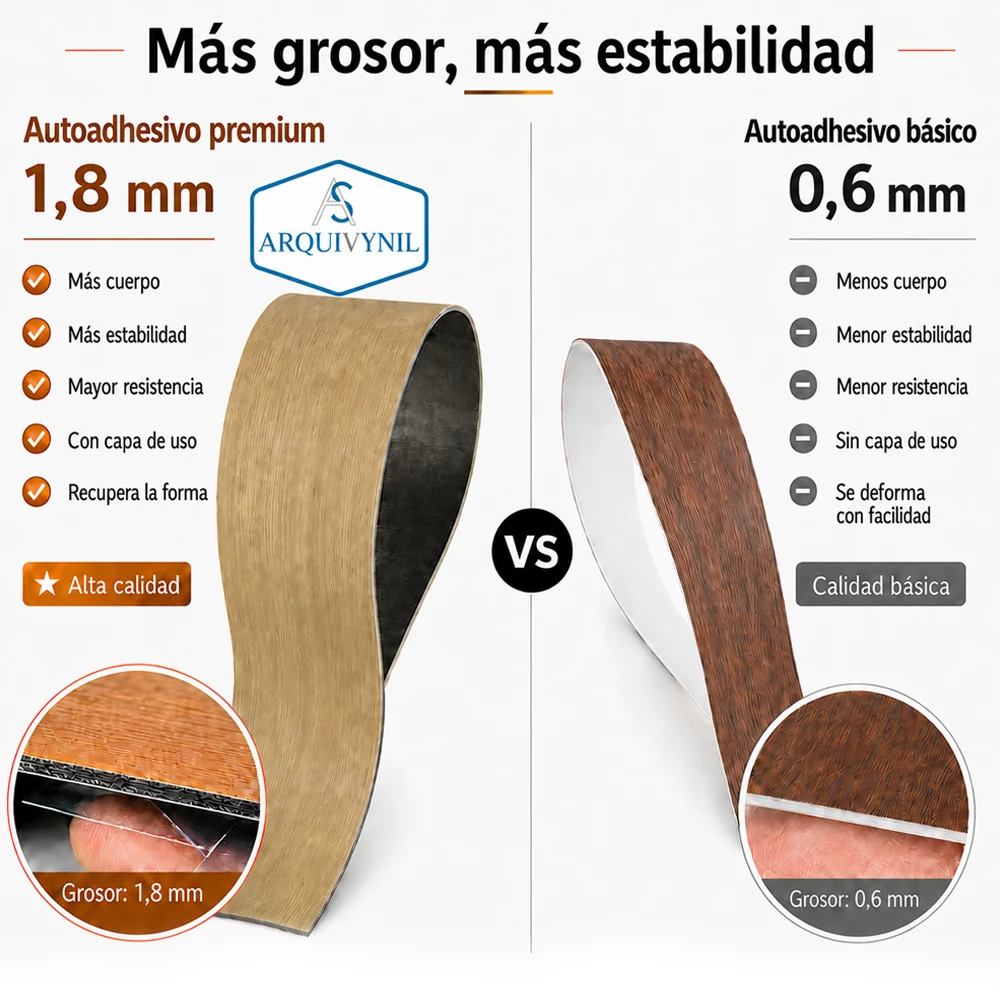 Suelo Vinílico Autoadhesivo Roble Clásico Dorado  | Cocina | Baño | Resistencia al Agua | Bricolaje