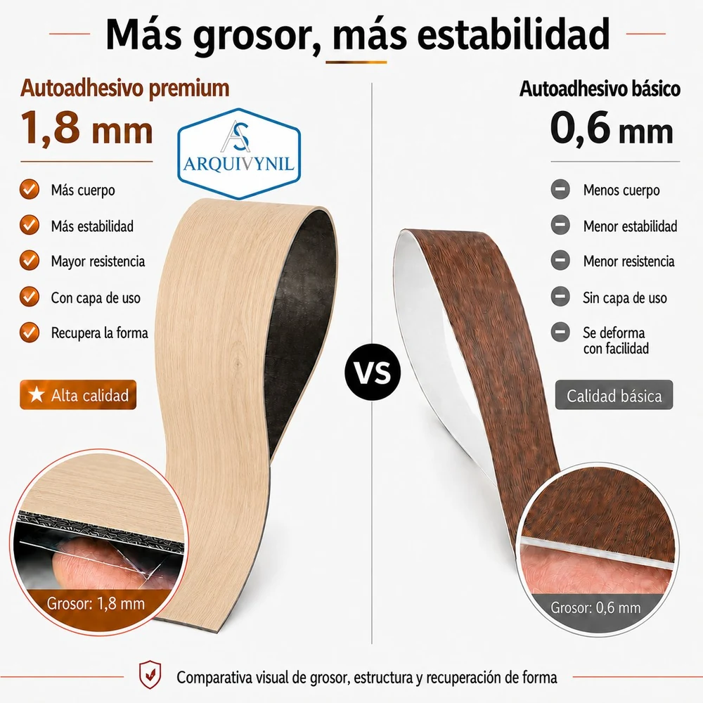 Suelo Vinílico Adhesivo Roble Clásico Natural | Resistencia al Agua | Cocina | Baño | Bricolaje