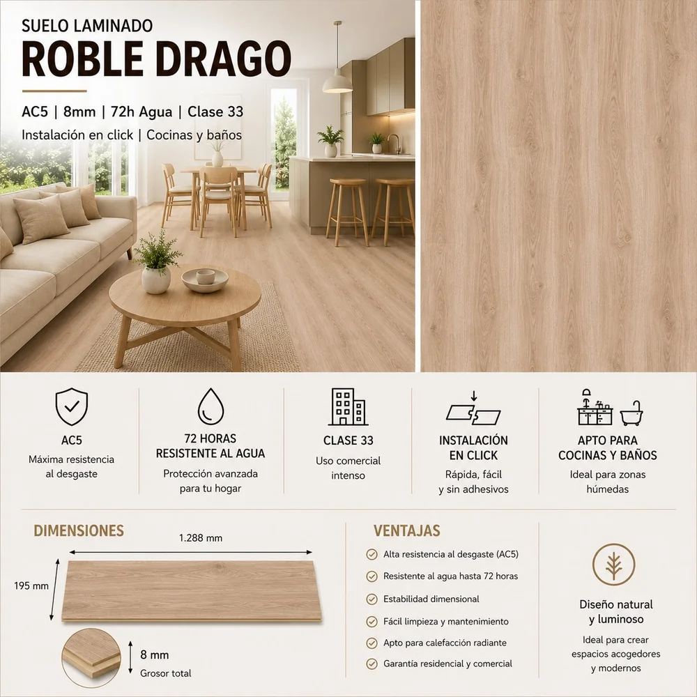 Suelo Laminado Roble Drago 8mm AC5 | Tono Natural Cálido | Resistente al Agua